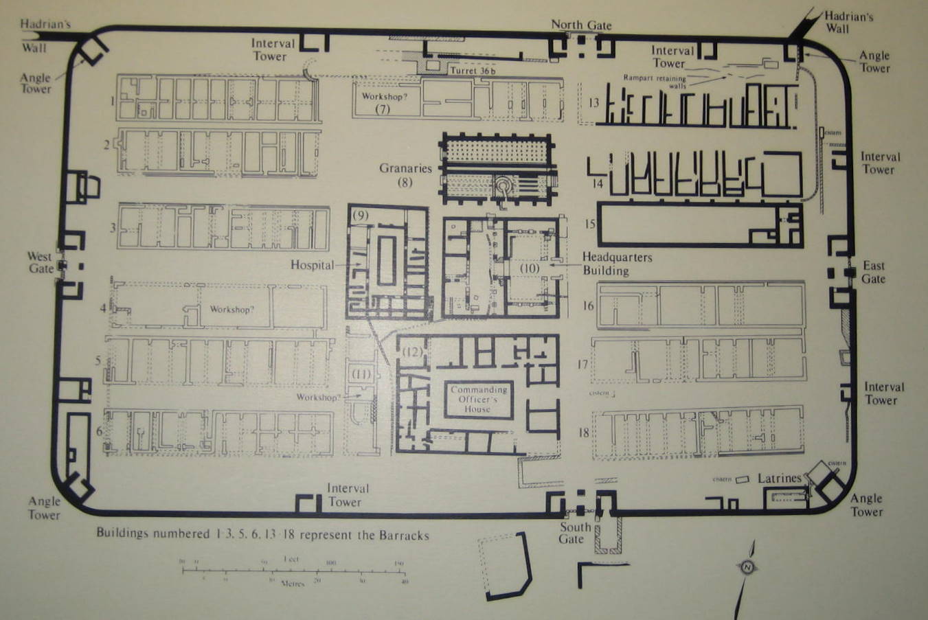 Museum diagram of Fort